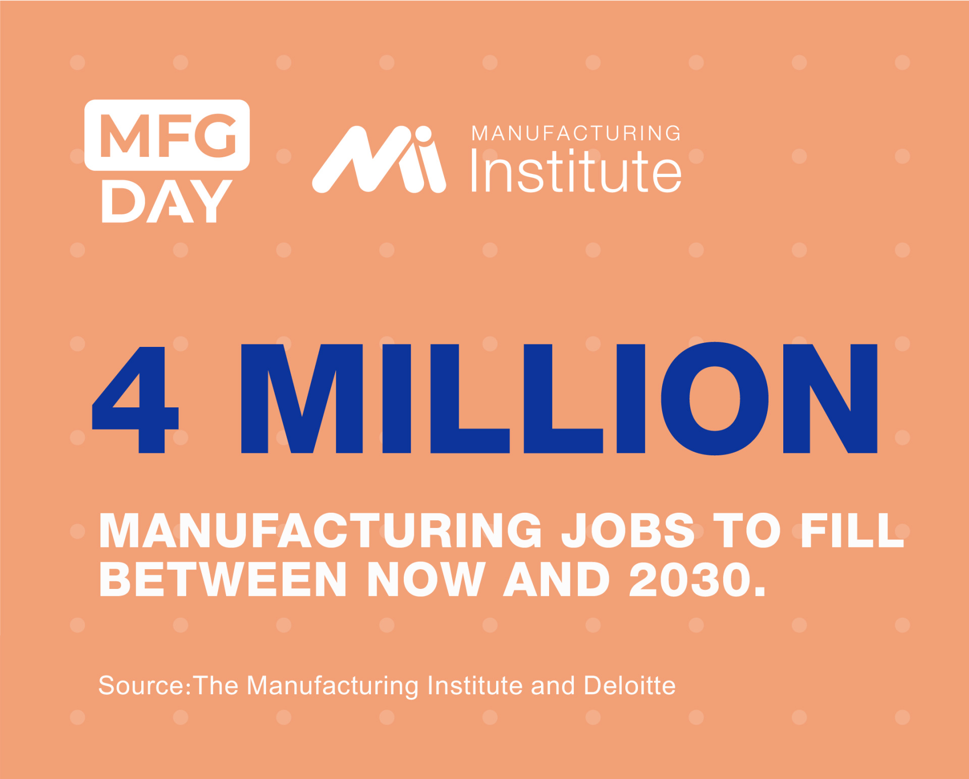 Graphic for MFG Day by Manufacturing Institute and Deloitte